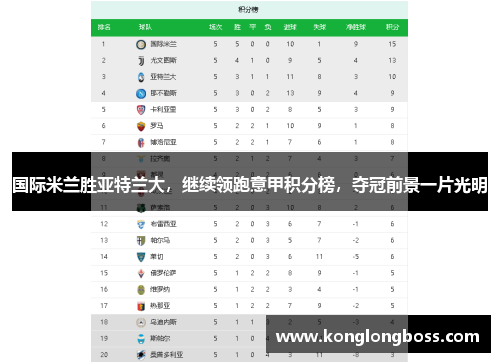 国际米兰胜亚特兰大，继续领跑意甲积分榜，夺冠前景一片光明