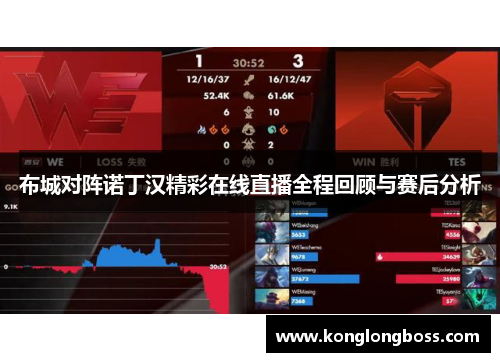 布城对阵诺丁汉精彩在线直播全程回顾与赛后分析