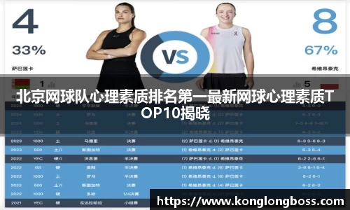 北京网球队心理素质排名第一最新网球心理素质TOP10揭晓