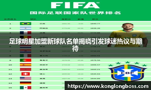 足球明星加盟新球队名单揭晓引发球迷热议与期待